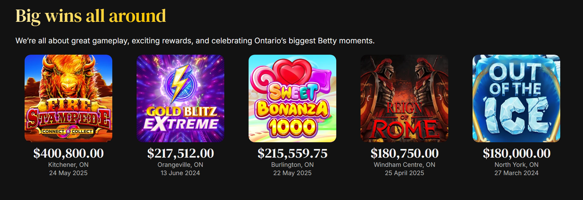 Betty Casino Live Dealers